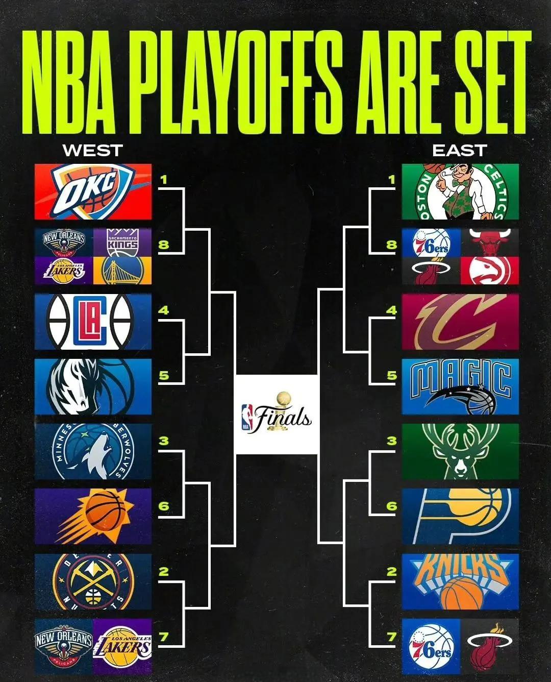 关于集结日欧篮联传出新动向；洛杉矶快船刷新队史纪录；管理层表态：管理层满意；赛程密集仍需轮换的信息u8官网在线登录